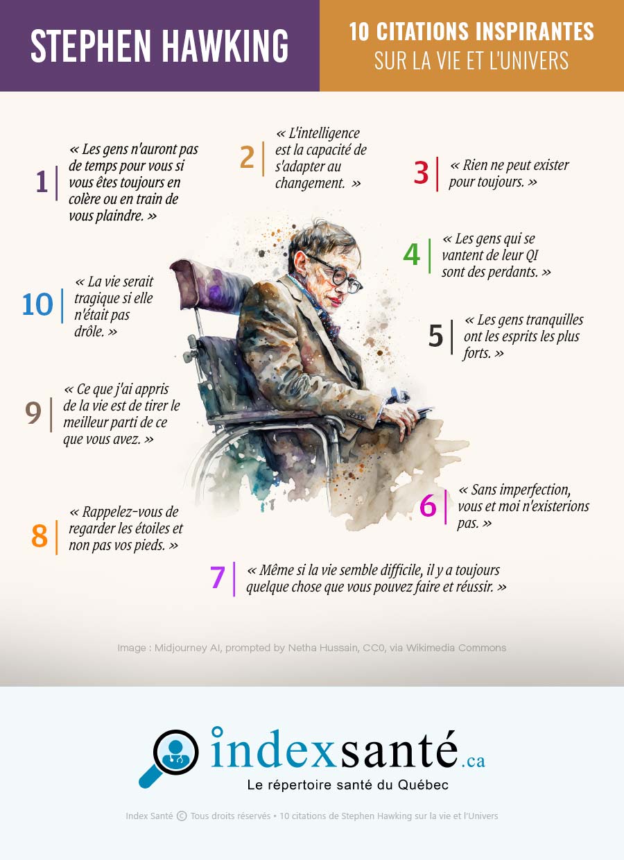 10 citations de Stephen Hawking sur la vie et l'Univers (infographie)