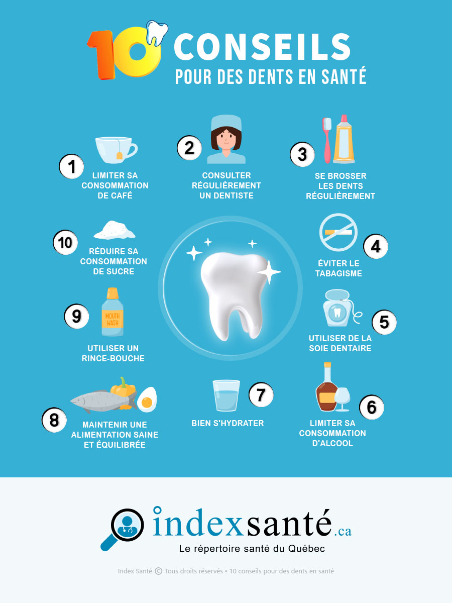 10 conseils pour des dents en santé (infographie)