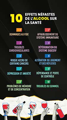 10 effets néfastes de l'alcool sur la santé