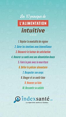 10 principes de l'alimentation intuitive