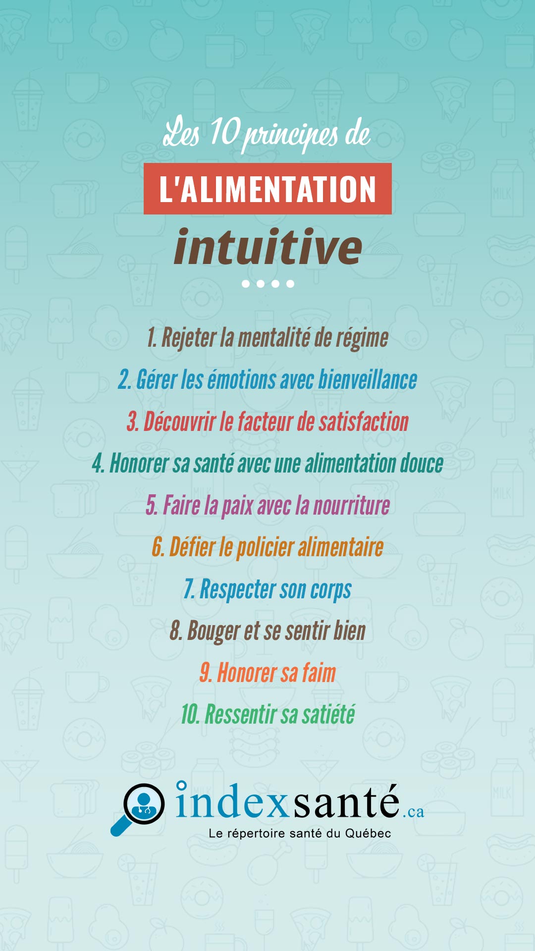 10 principes de l'alimentation intuitive (infographie)