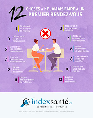 12 choses à ne jamais faire à un premier rendez-vous