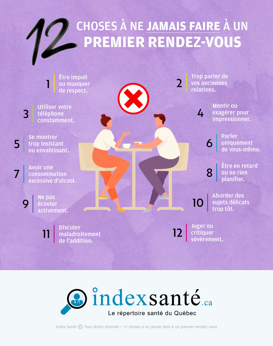 12 choses à ne jamais faire à un premier rendez-vous (infographie)