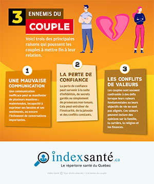 3 ennemis du couple