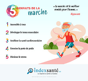 5 bienfaits de la marche