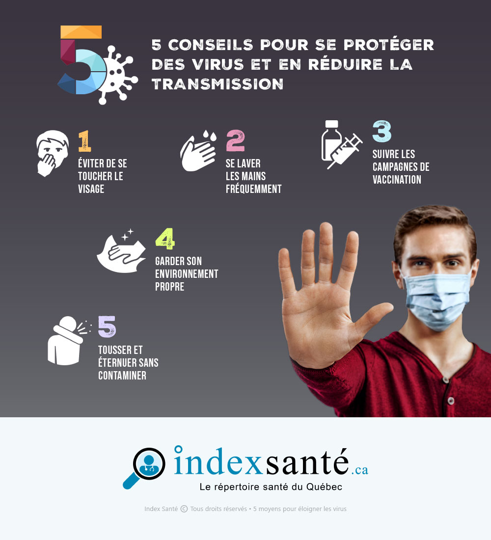 5 conseils pour se protéger des virus et en réduire la transmission