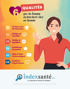 6 qualités que les femmes recherchent chez un homme