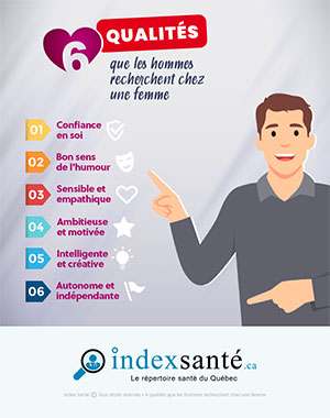 6 qualités que les hommes recherchent chez une femme