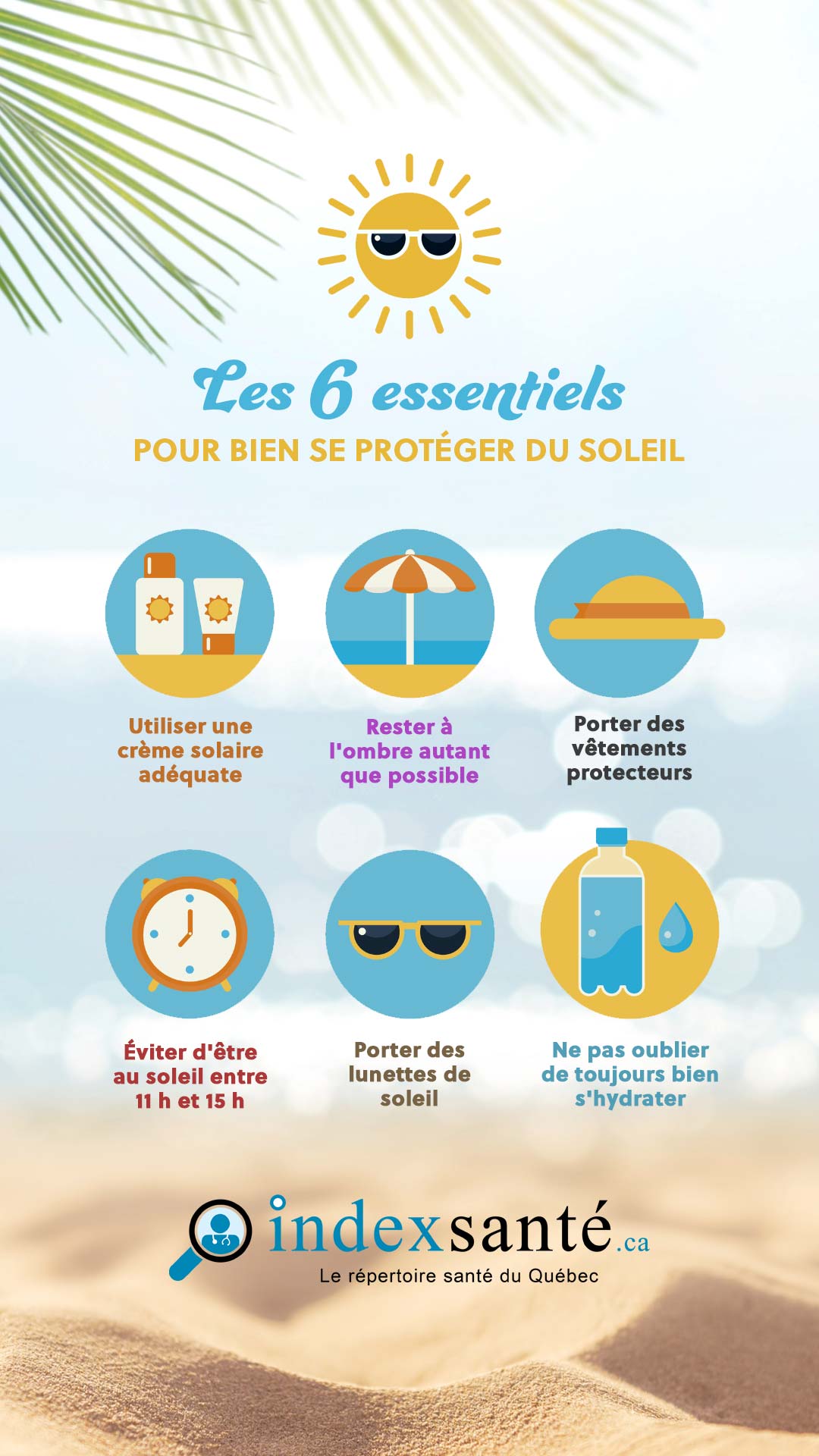 Bien se protéger du soleil (infographie)