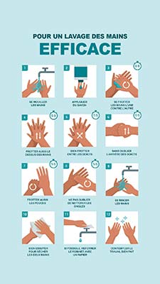 Pour un lavage des mains efficace
