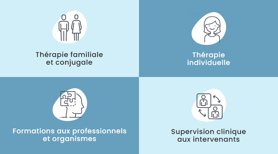 IFACEF - Clinique de relation d'aide et de psychothérapie