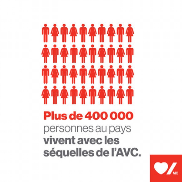 Certains besoins des survivants de l'AVC sont ignorés